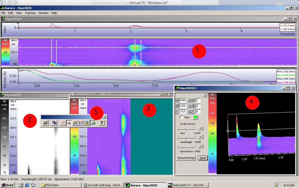 Overview of Aurora (PolyView 2000 isogram)